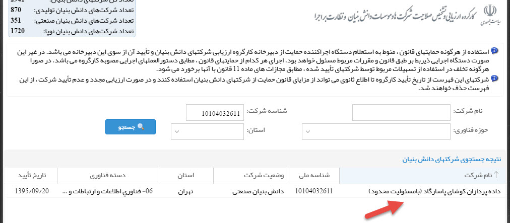 مجوز دانش بنیان شرکت داده پردازان کوشای پاسارگاد