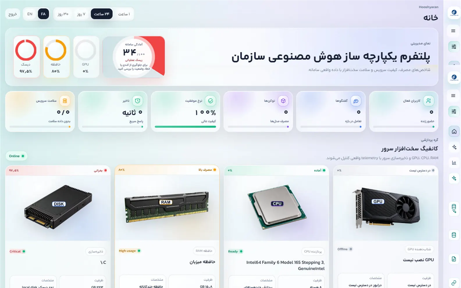 نمایی از محیط یکپارچه‌ساز